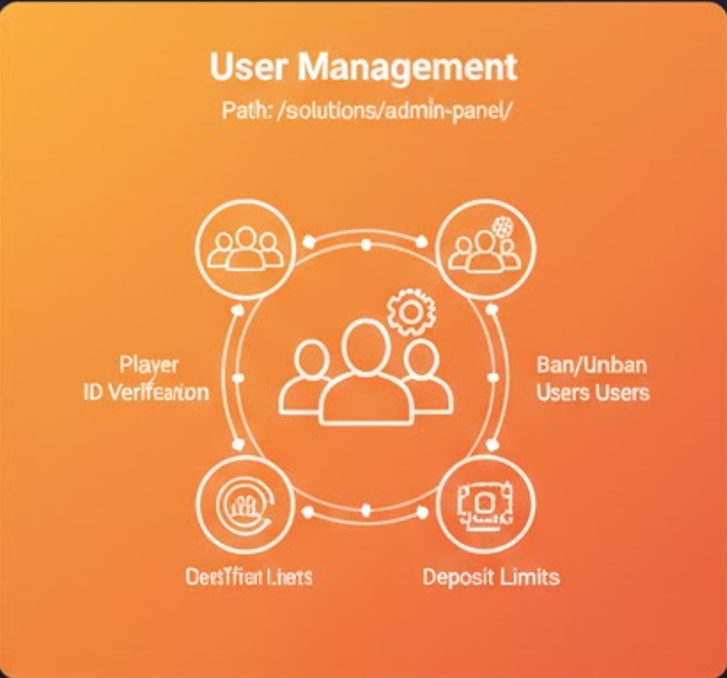 casino admin operation flow and monitoring